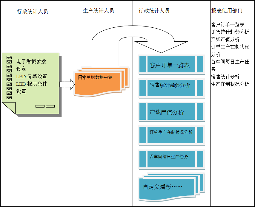 使用电商米兰app官网入口-米兰milan(中国)
进行订单管理有哪些好处?