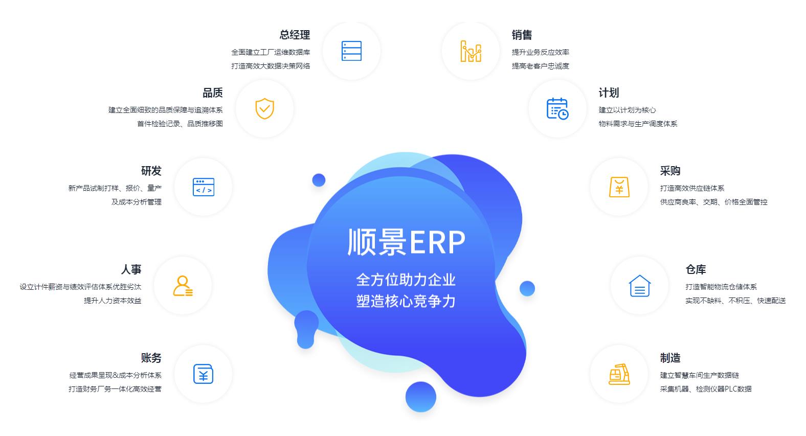 怎么让米兰app官网入口-米兰milan（中国）
数据变得更安全?