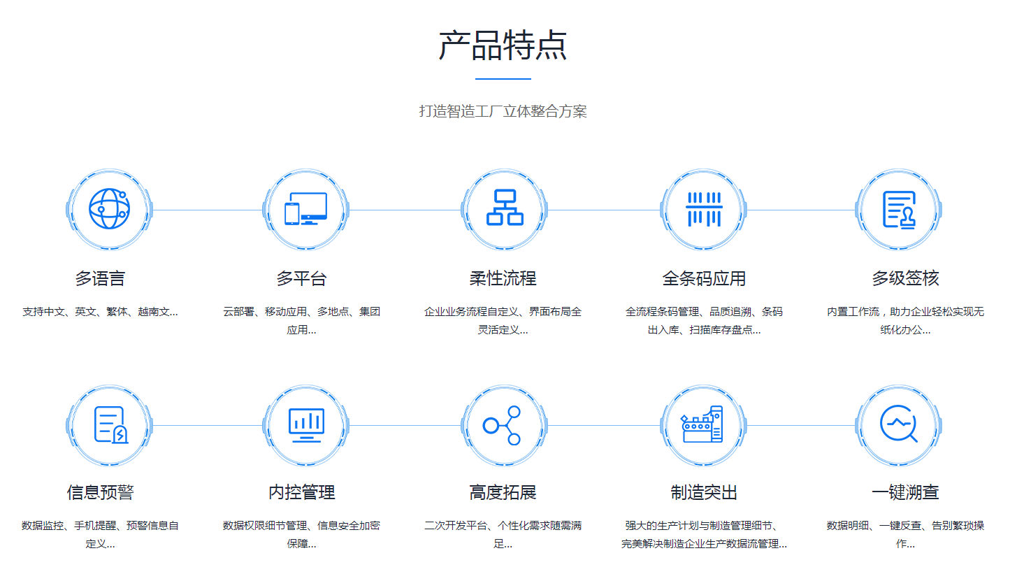  米兰app官网入口-米兰milan（中国）
需要多少钱？